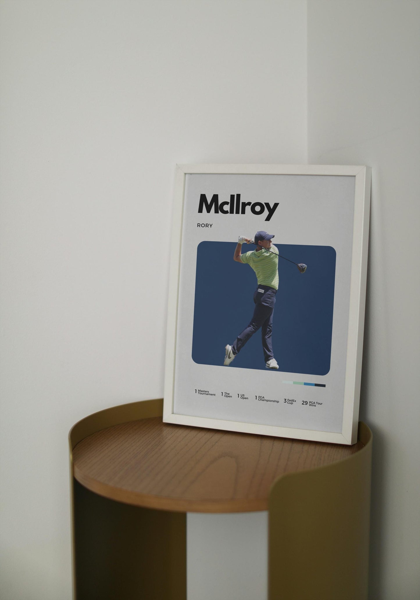 Rory McIlroy