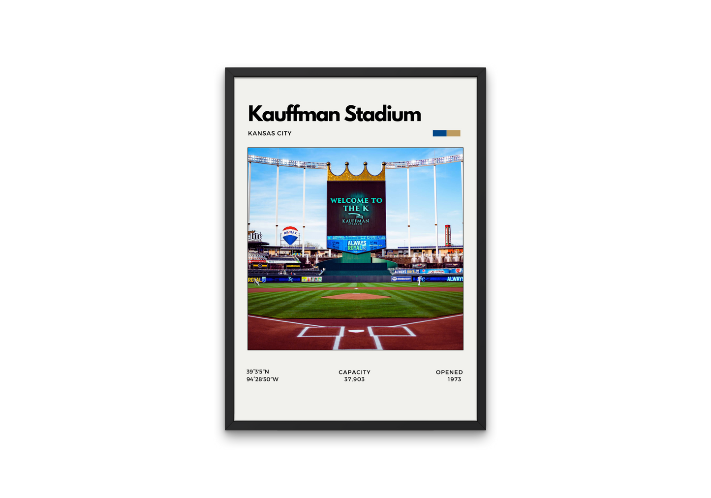 Kauffman Stadium - Home of the Kansas City Royals