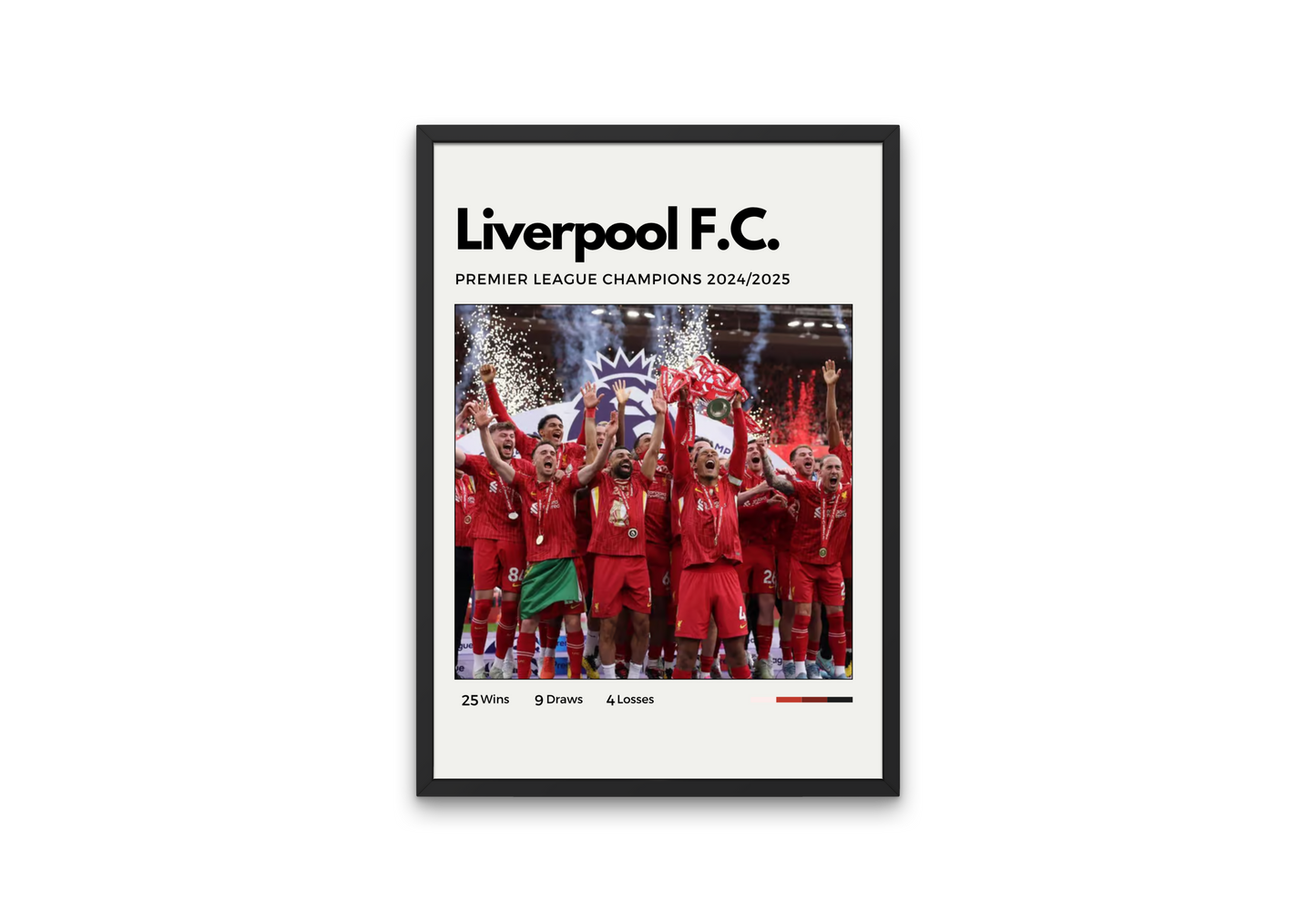 Liverpool Premier League Winners 2025