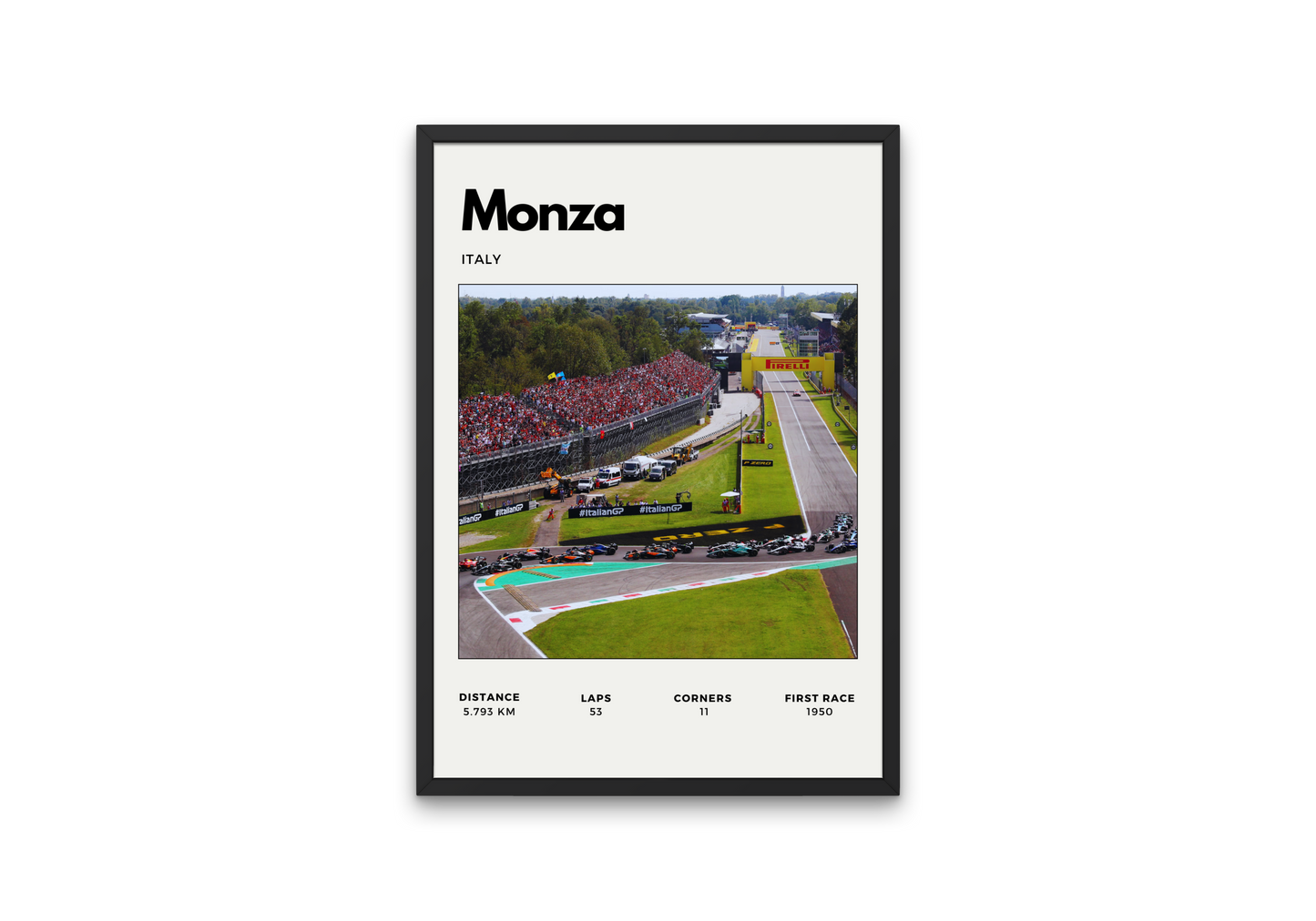 Italian Grand Prix- Monza Circuit