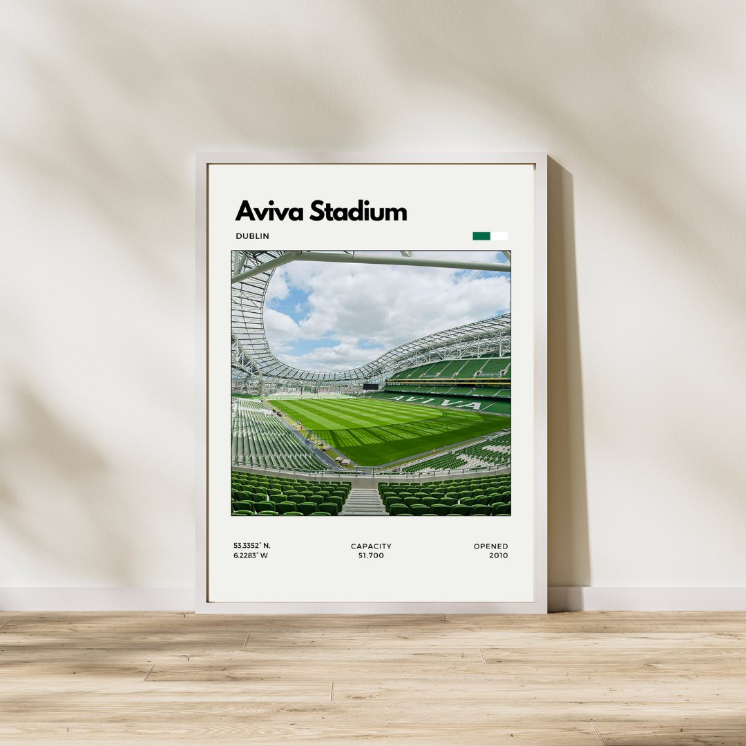 Aviva Stadium Poster