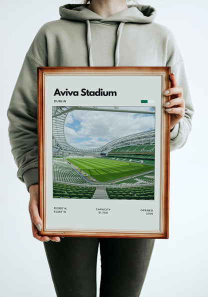 Aviva Stadium - Home of Irish Rugby and Soccer