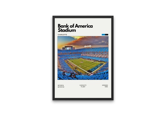 Bank of America Stadium – Home of the Carolina Panthers