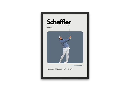 Scottie Scheffler