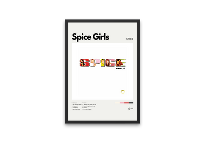 Framed poster of Spice Girls on a white background